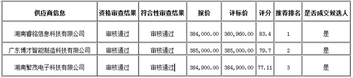 QQ图片20180901180002