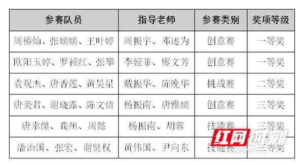微信截图_20240725163022.jpg 微信截图_20240725163022.jpg
