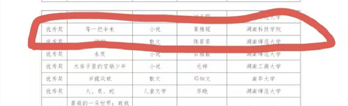 图片2 图片2