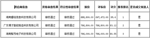 QQ图片20180901175849