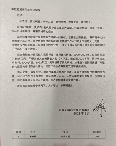 QQ图片20230525085507